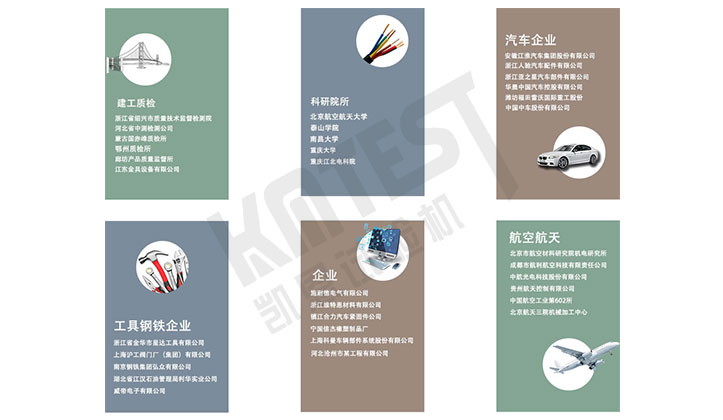 各行業(yè)適用扭轉(zhuǎn)試驗機機型